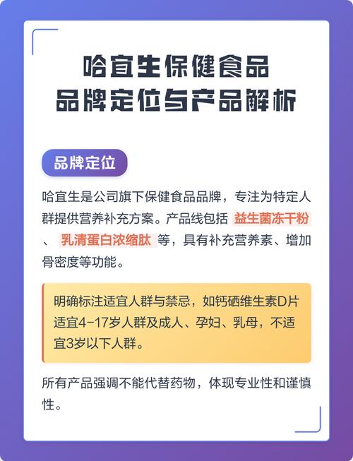 哈宜生保健食品品牌定位与产品解析
